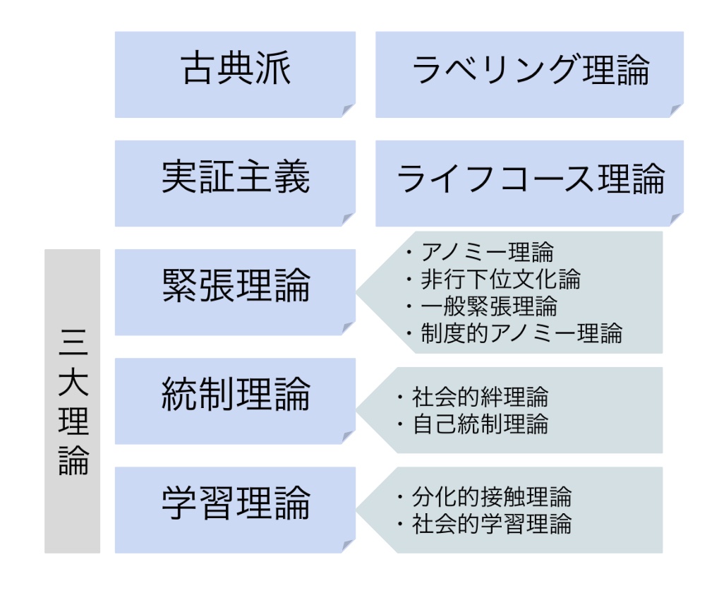 画像に alt 属性が指定されていません。ファイル名: 2EB5D705-0883-4C97-9317-71B96B24F574.jpeg